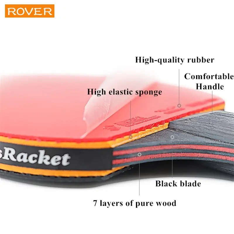 Rakieta do tenisa stołowego 5/ – Table Tennis How To Play recenzja i cena